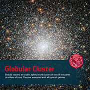 Word Bank: Globular Cluster