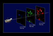Distribution of dark matter in the Universe