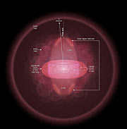 The geometry and structure of the Ring Nebula (Messier 57)
