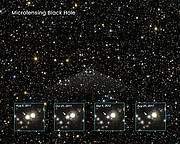 Microlensing Black Hole
